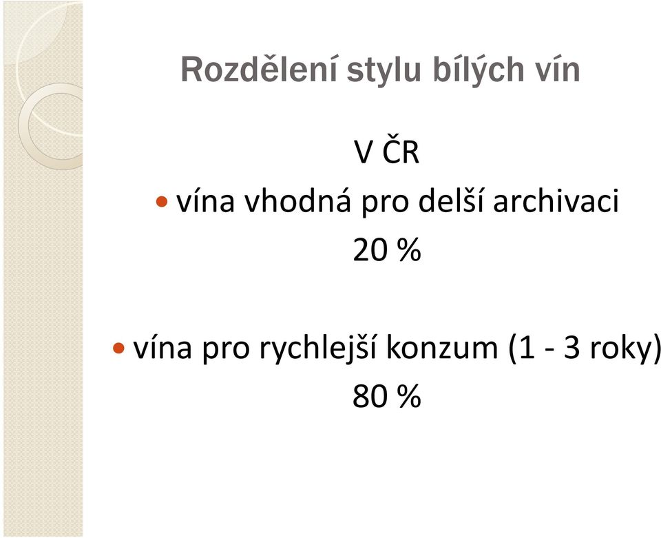 archivaci 20 % vína pro