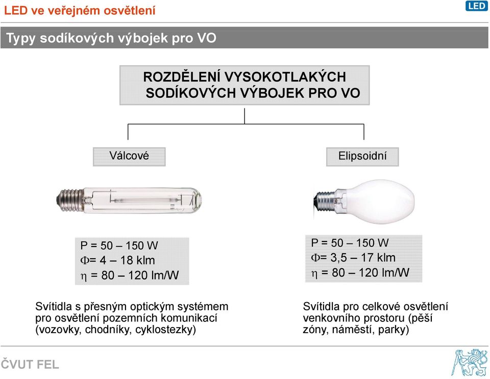 Svítidla s přesným optickým systémem Svítidla pro celkové osvětlení pro osvětlení