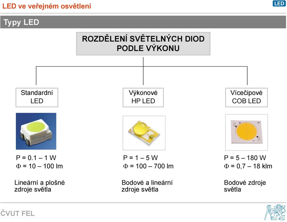 1 1 W P = 1 5 W P = 5 180 W =10 100 lm = 100 700 lm =07 0,7 18