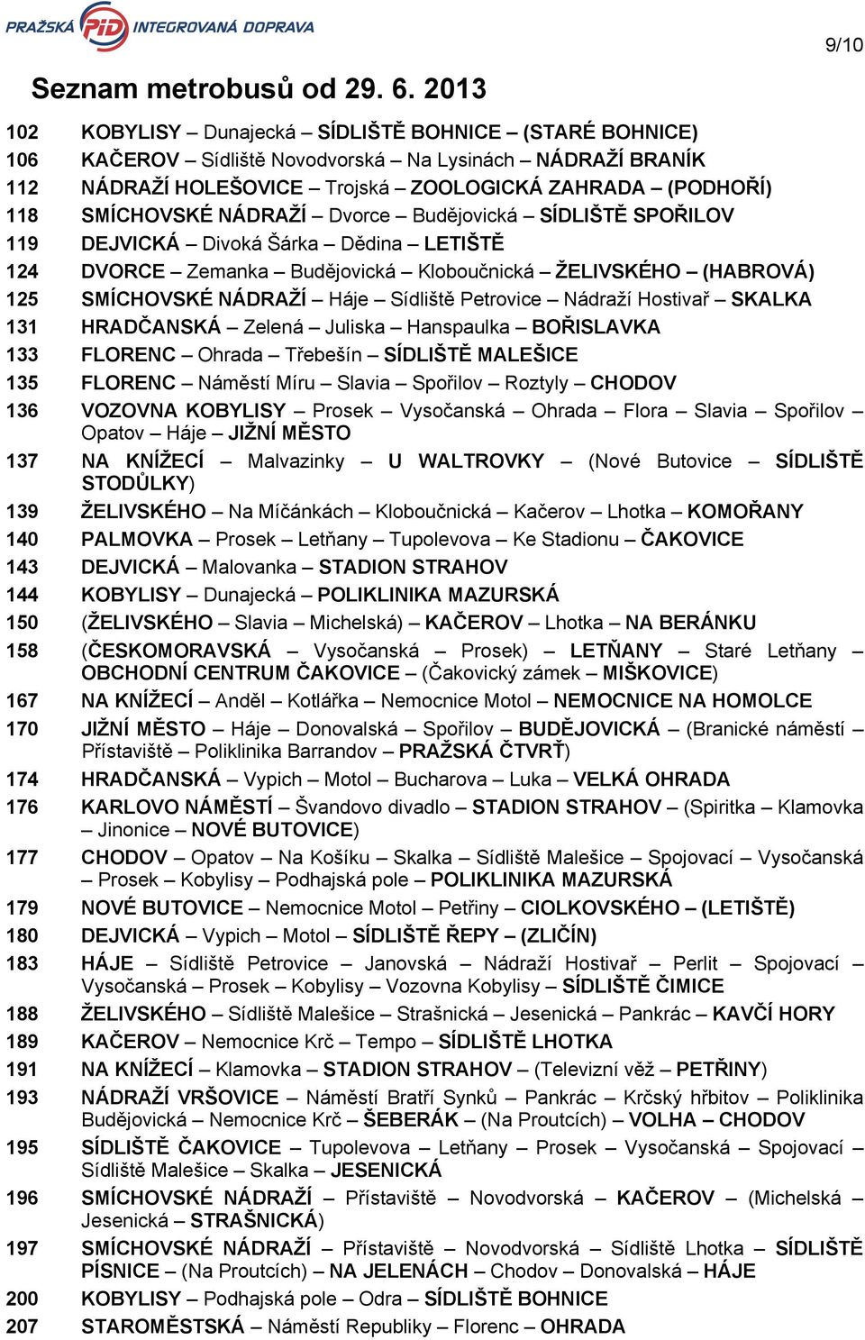 Dvorce Budějovická SÍDLIŠTĚ SPOŘILOV 119 DEJVIKÁ Divoká Šárka Dědina LETIŠTĚ 124 DVORE Zemanka Budějovická Kloboučnická ŽELIVSKÉHO (HABROVÁ) SMÍHOVSKÉ NÁDRAŽÍ Háje Sídliště Petrovice Nádraží Hostivař