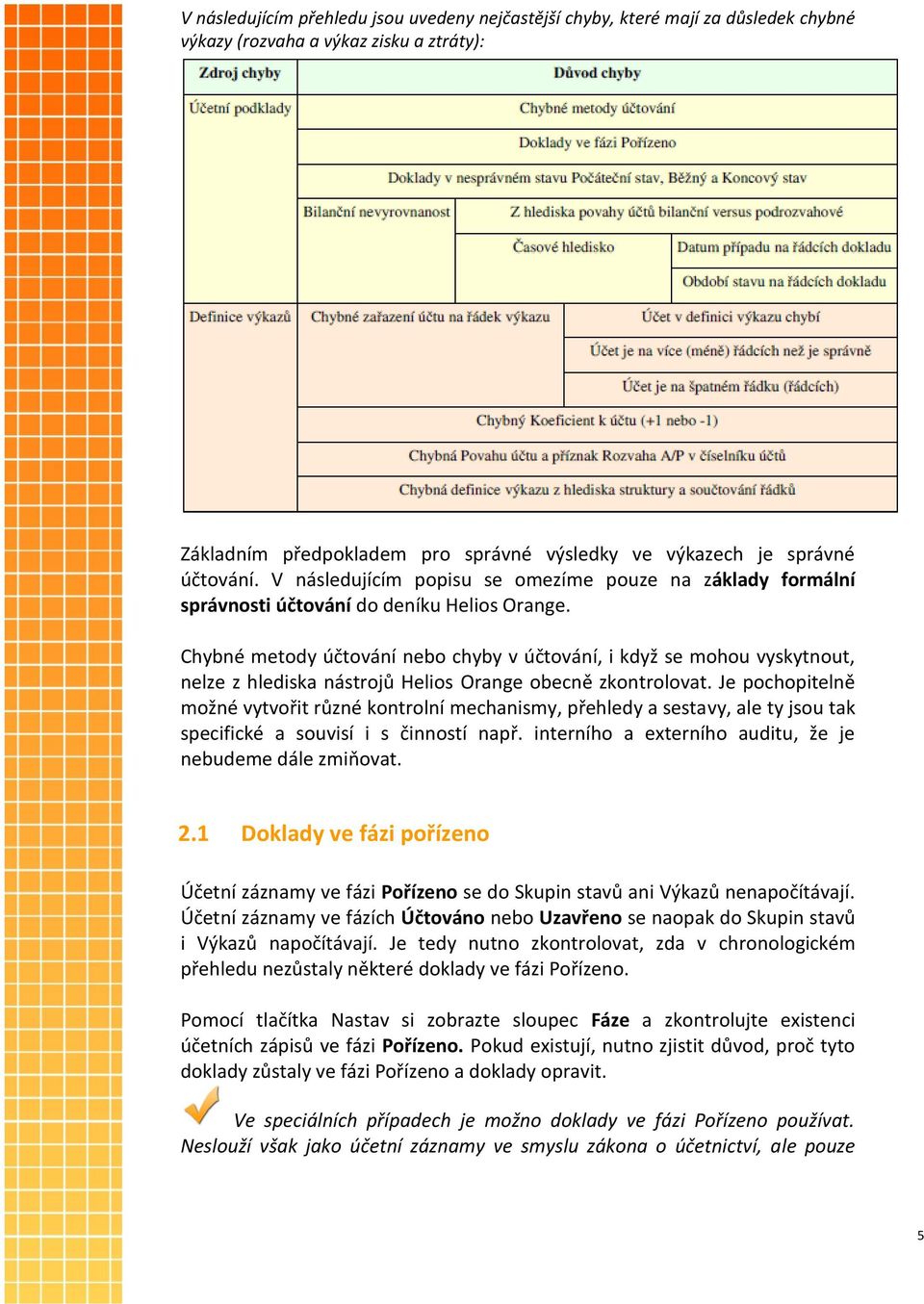 Chybné metody účtování nebo chyby v účtování, i když se mohou vyskytnout, nelze z hlediska nástrojů Helios Orange obecně zkontrolovat.