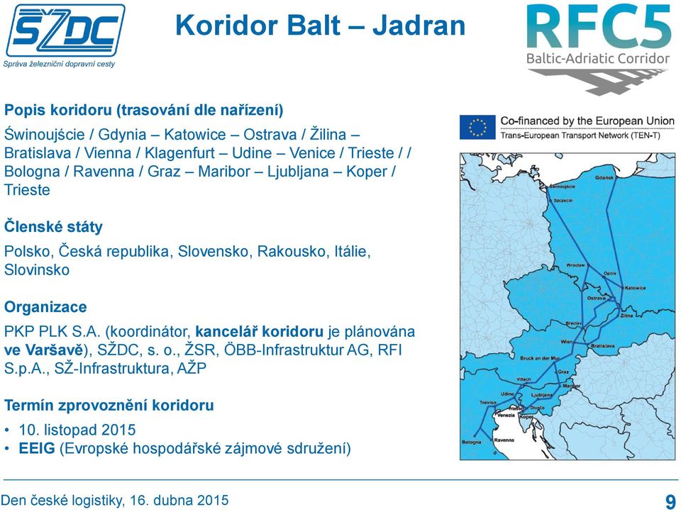 Slovensko, Rakousko, Itálie, Slovinsko Organizace PKP PLK S.A. (koordinátor, kancelář koridoru je plánována ve Varšavě), SŽDC, s. o.