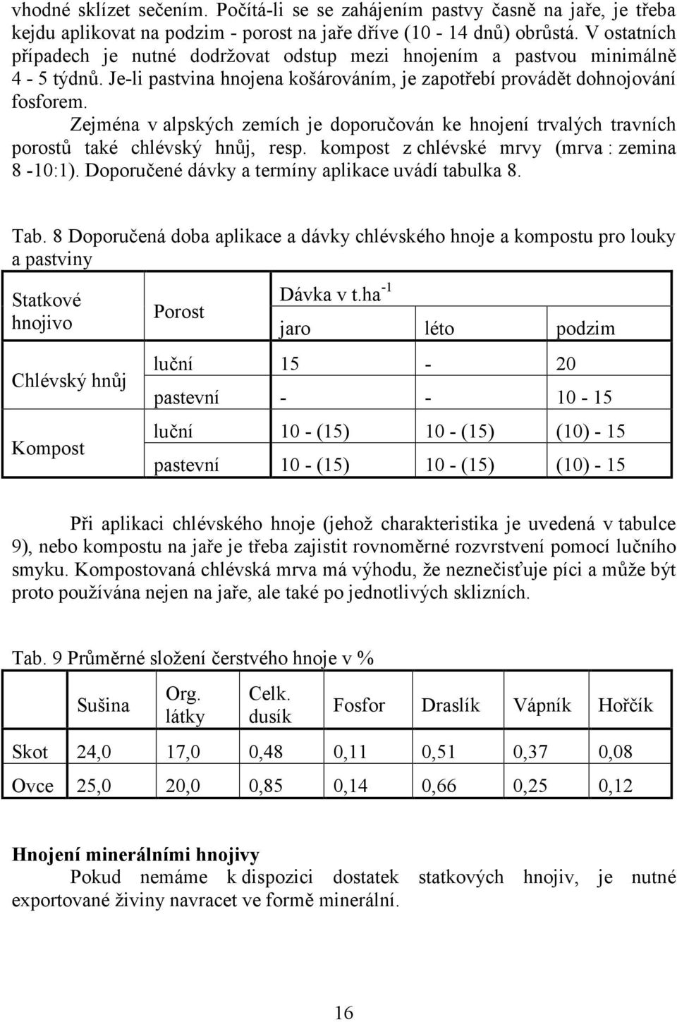 Zejména v alpských zemích je doporučován ke hnojení trvalých travních porostů také chlévský hnůj, resp. kompost z chlévské mrvy (mrva : zemina 8-10:1).