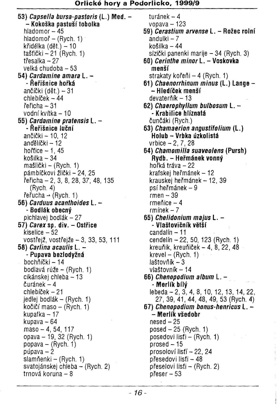 - - Reřišnice luční ančički - 10, 12 anďělíčki - 12 hořfice - 1, 45 košilka - 34 mašlički - (Rych. 1) pámbíčkovi žlički - 24,25 řeřicha - 2, 3, 8, 28, 37; 48, 135 (Rych. 4) řeřucha... (Rych. 1) 56) Carduus acanthoídes L.