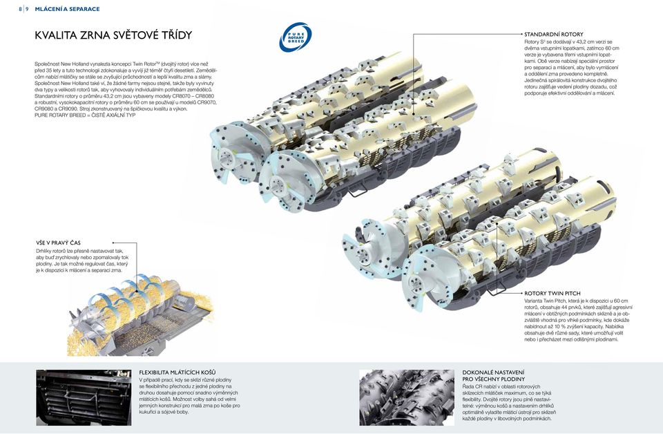 Společnost New Holland také ví, že žádné farmy nejsou stejné, takže byly vyvinuty dva typy a velikosti rotorů tak, aby vyhovovaly individuálním potřebám zemědělců.