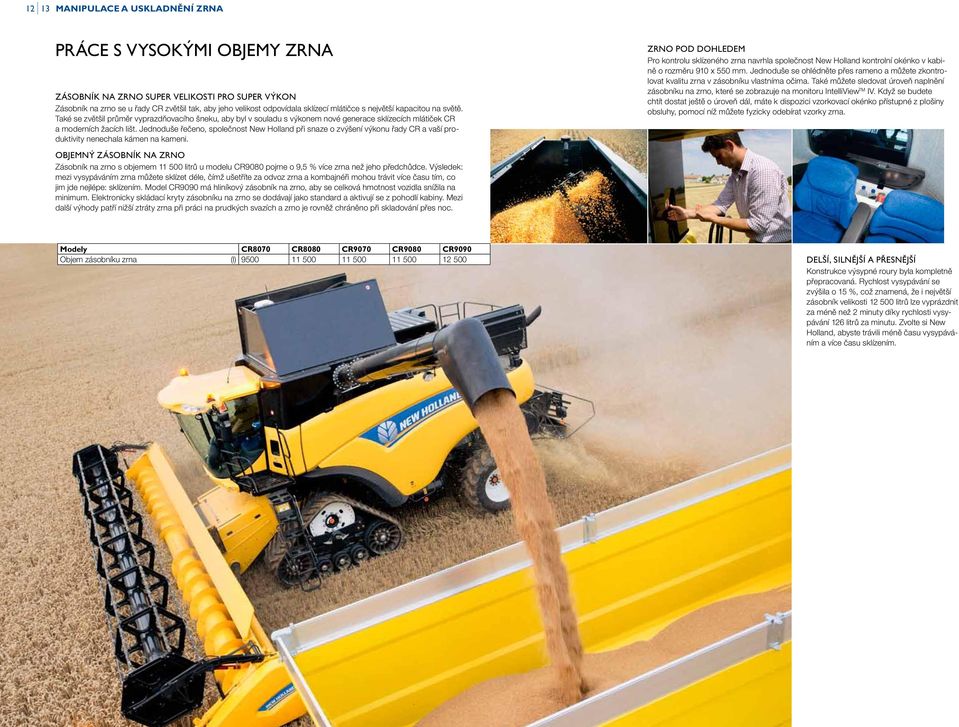Jednoduše řečeno, společnost New Holland při snaze o zvýšení výkonu řady CR a vaší produktivity nenechala kámen na kameni.