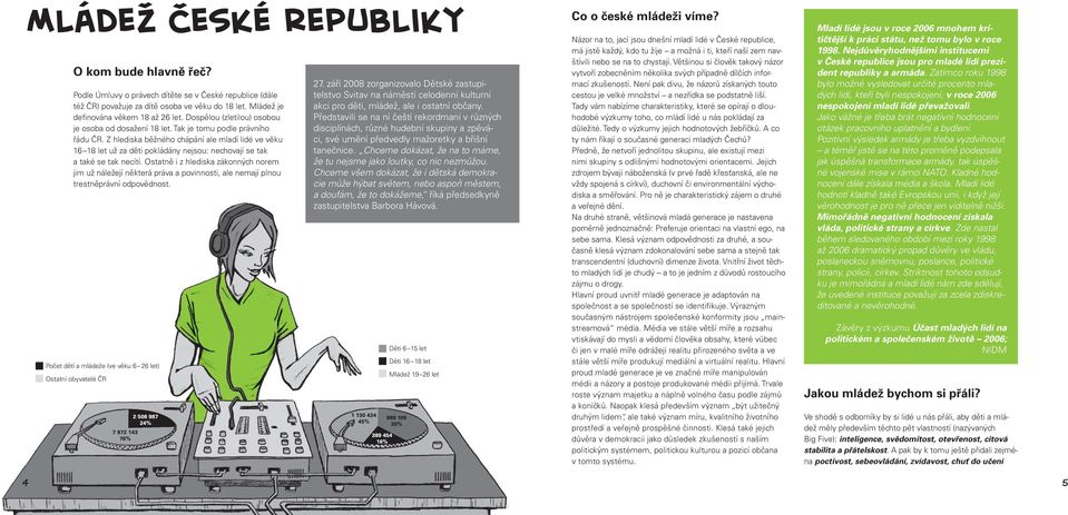 Z hlediska běžného chápání ale mladí lidé ve věku 16 18 let už za děti pokládány nejsou: nechovají se tak a také se tak ne cítí.