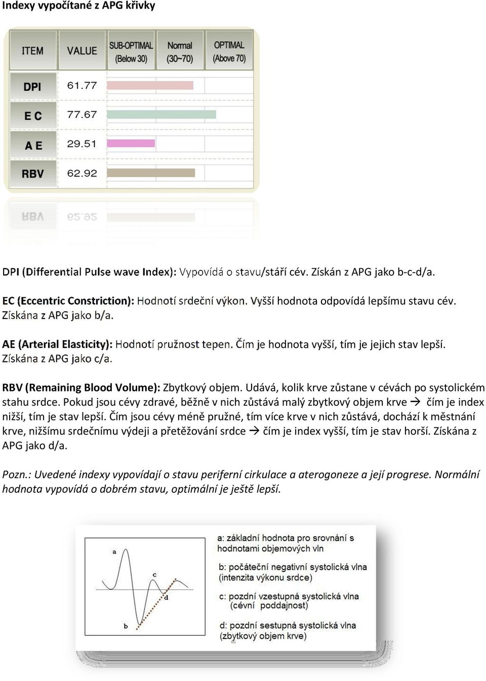 RBV (Remaining Blood Volume): Zbytkový objem. Udává, kolik krve zůstane v cévách po systolickém stahu srdce.