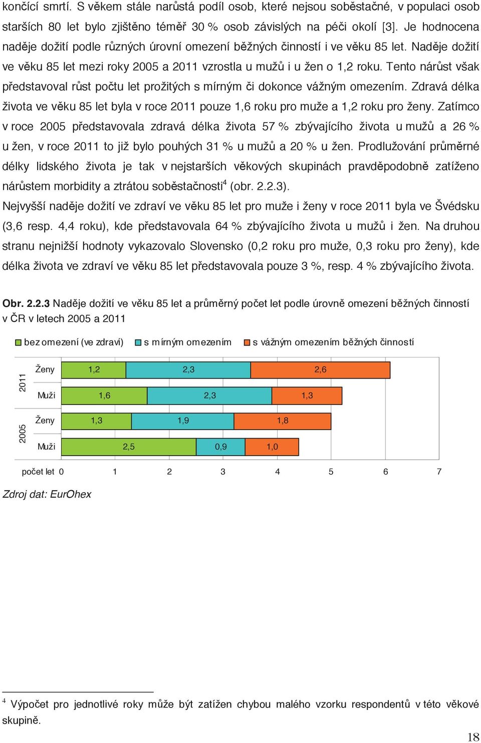 Tento nárůst však představoval růst počtu let prožitých s mírným či dokonce vážným omezením. Zdravá délka života ve věku 85 let byla v roce 2011 pouze 1,6 roku pro muže a 1,2 roku pro ženy.