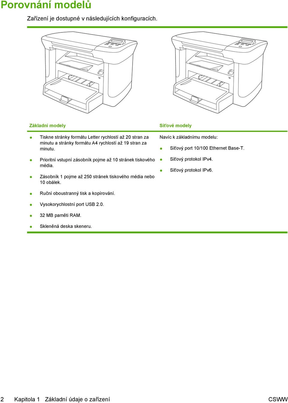 Navíc k základnímu modelu: Síťový port 10/100 Ethernet Base-T. Prioritní vstupní zásobník pojme až 10 stránek tiskového média.