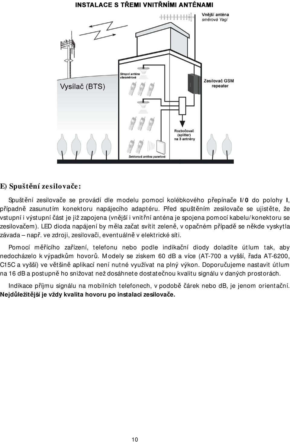 LED dioda napájení by měla začat svítit zeleně, v opačném případě se někde vyskytla závada např. ve zdroji, zesilovači, eventuálně v elektrické síti.