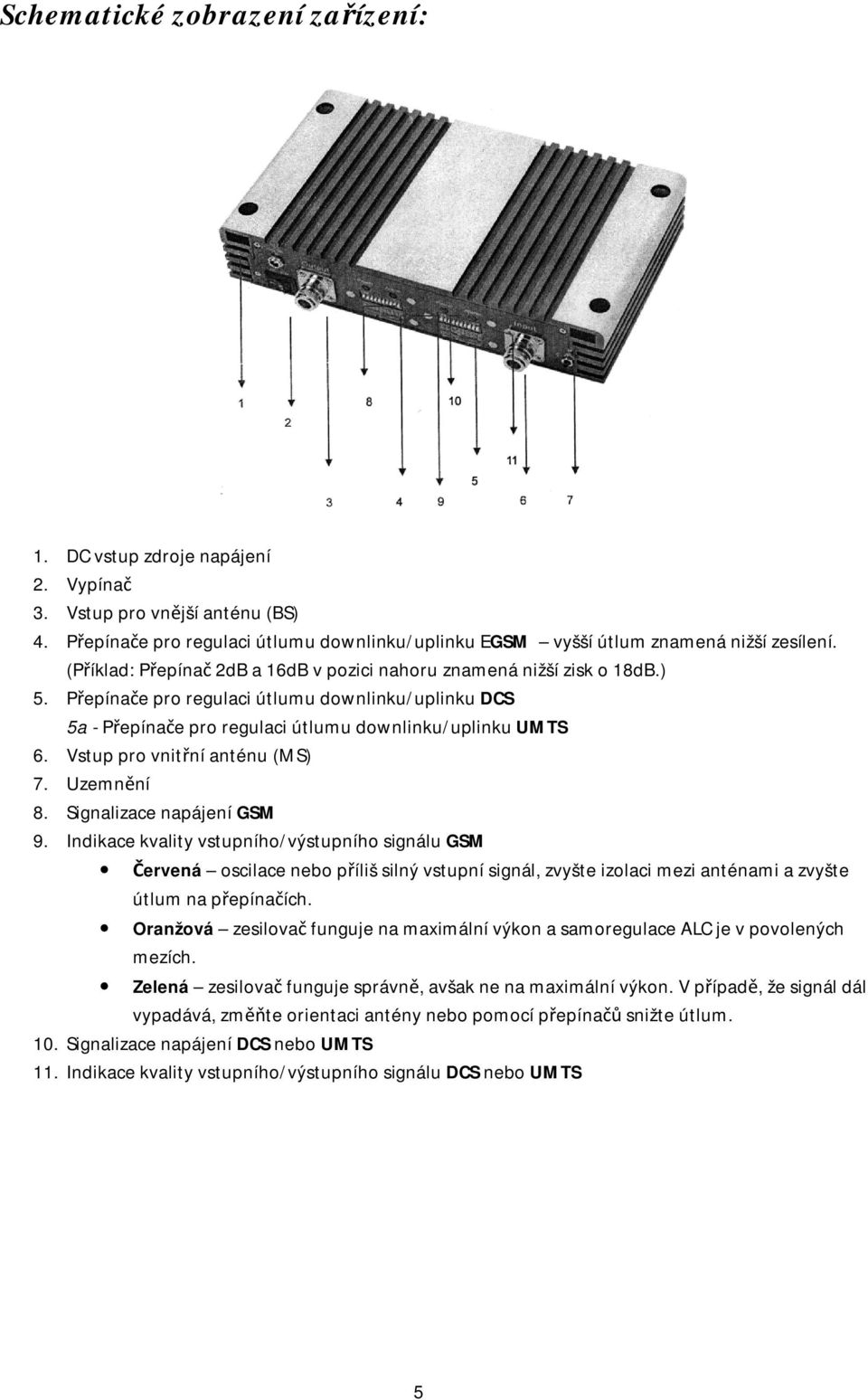 Vstup pro vnitřní anténu (MS) 7. Uzemnění 8. Signalizace napájení GSM 9.