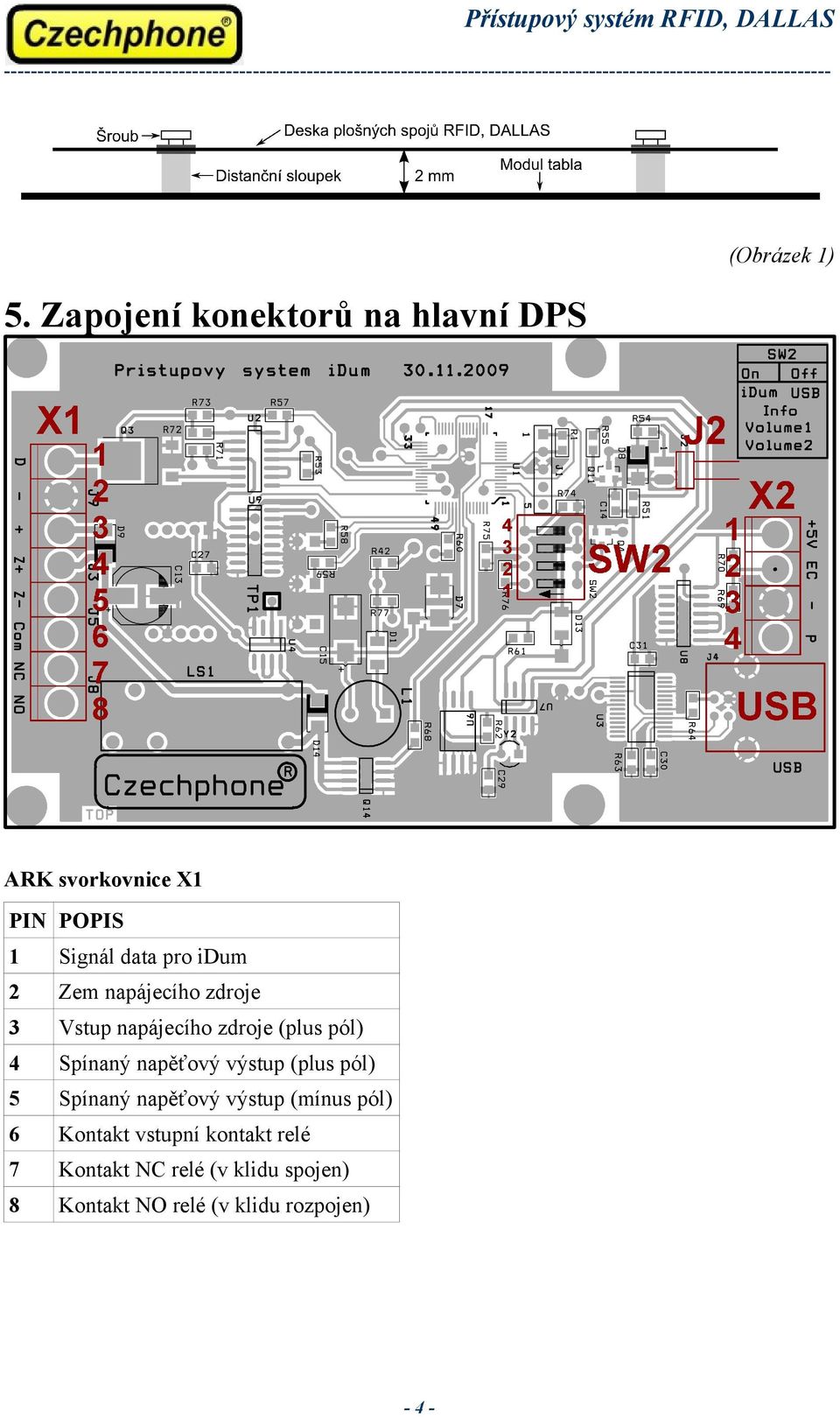 2 Zem napájecího zdroje 3 Vstup napájecího zdroje (plus pól) 4 Spínaný napěťový