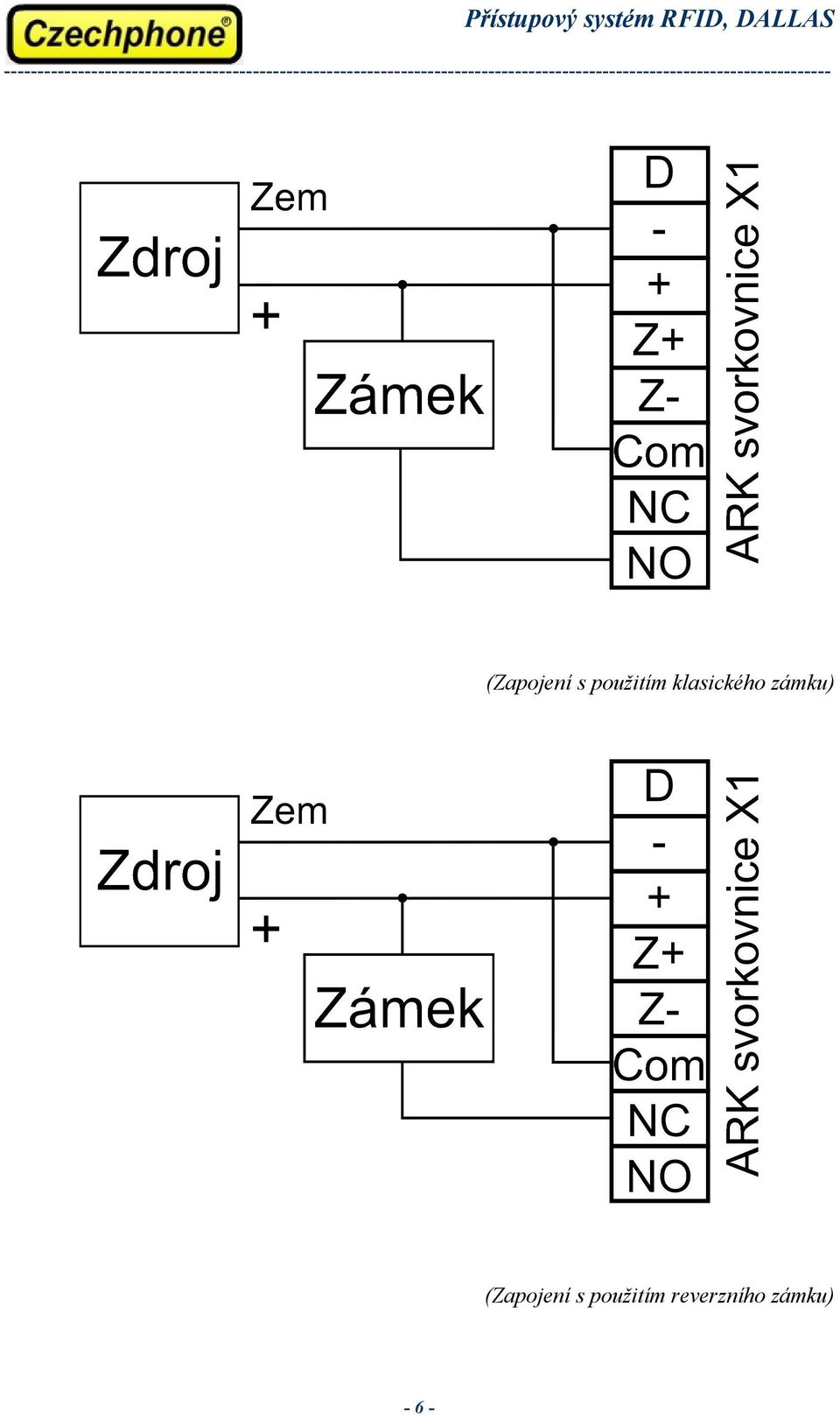 reverzního zámku)