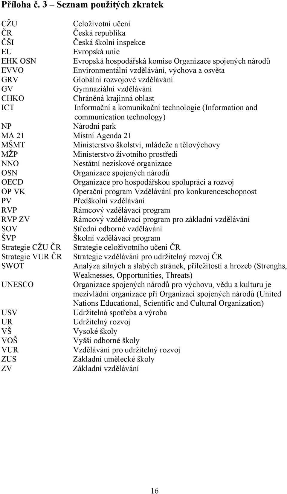vzdělávání, výchova a osvěta GRV Globální rozvojové vzdělávání GV Gymnaziální vzdělávání CHKO Chráněná krajinná oblast ICT Informační a komunikační technologie (Information and communication