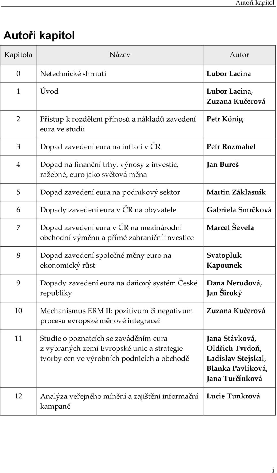 Dopady zavedení eura v ČR na obyvatele Gabriela Smrčková 7 Dopad zavedení eura v ČR na mezinárodní obchodní výměnu a přímé zahraniční investice 8 Dopad zavedení společné měny euro na ekonomický růst