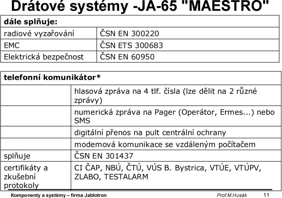 čísla (lze dělit na 2 různé zprávy) numerická zpráva na Pager (Operátor, Ermes.