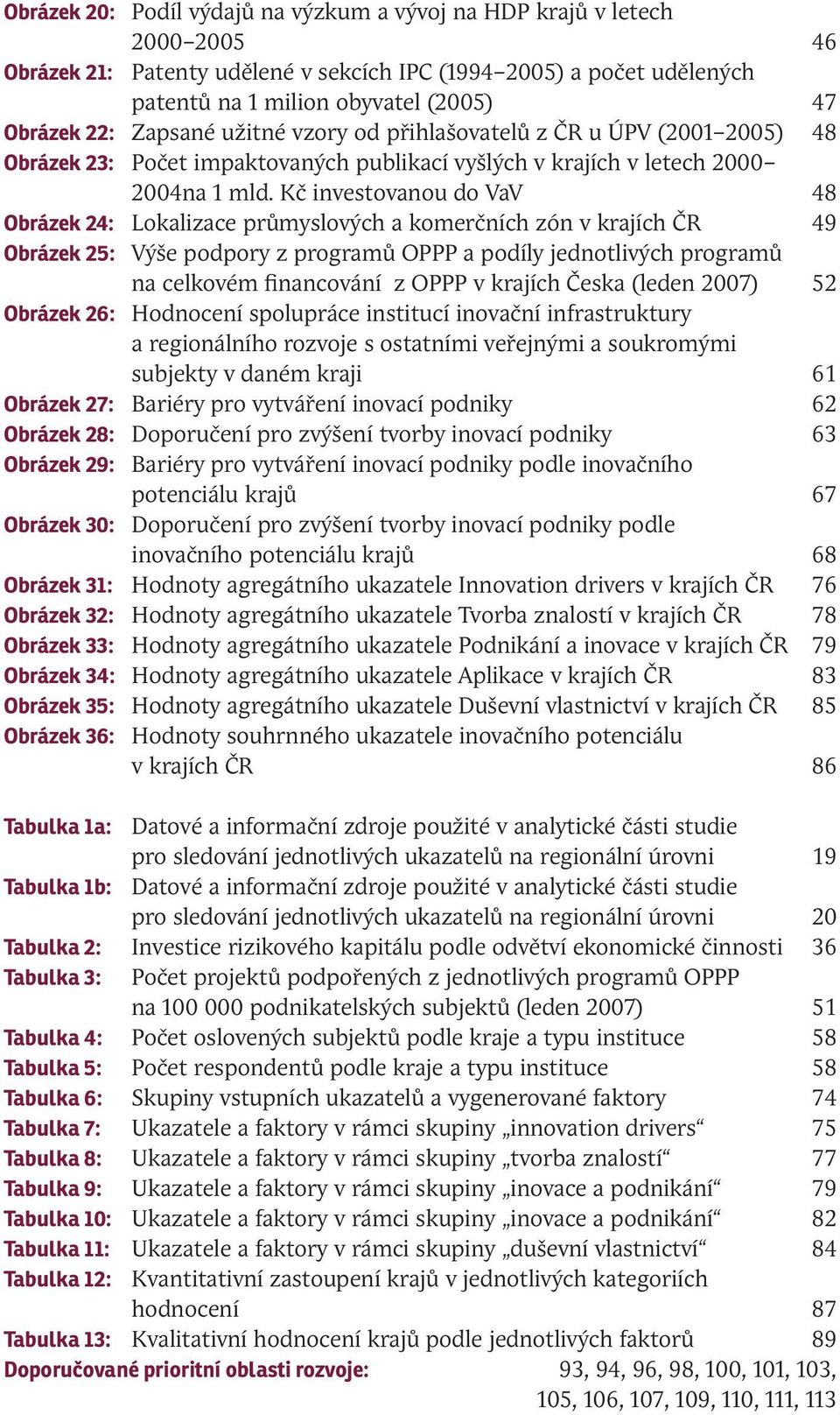 Kč investovanou do VaV 48 Obrázek 24: Lokalizace průmyslových a komerčních zón v krajích ČR 49 Obrázek 25: Výše podpory z programů OPPP a podíly jednotlivých programů na celkovém financování z OPPP v