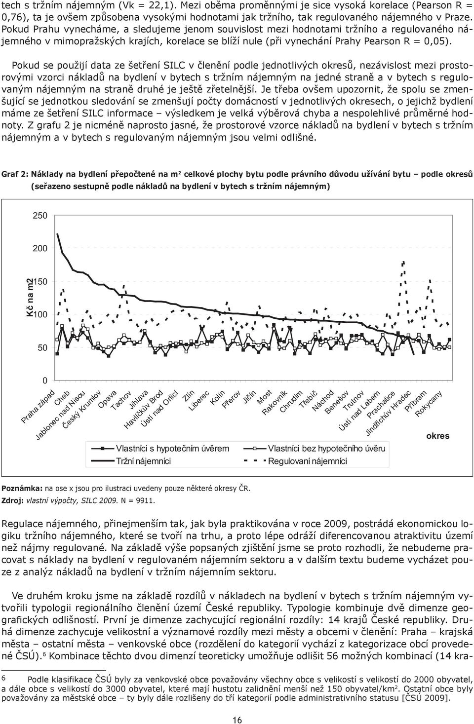 Pokud se použijí data ze šetření SILC v členění podle jednotlivých okresů, nezávislost mezi prostorovými vzorci nákladů na bydlení v bytech s tržním nájemným na jedné straně a v bytech s regulovaným