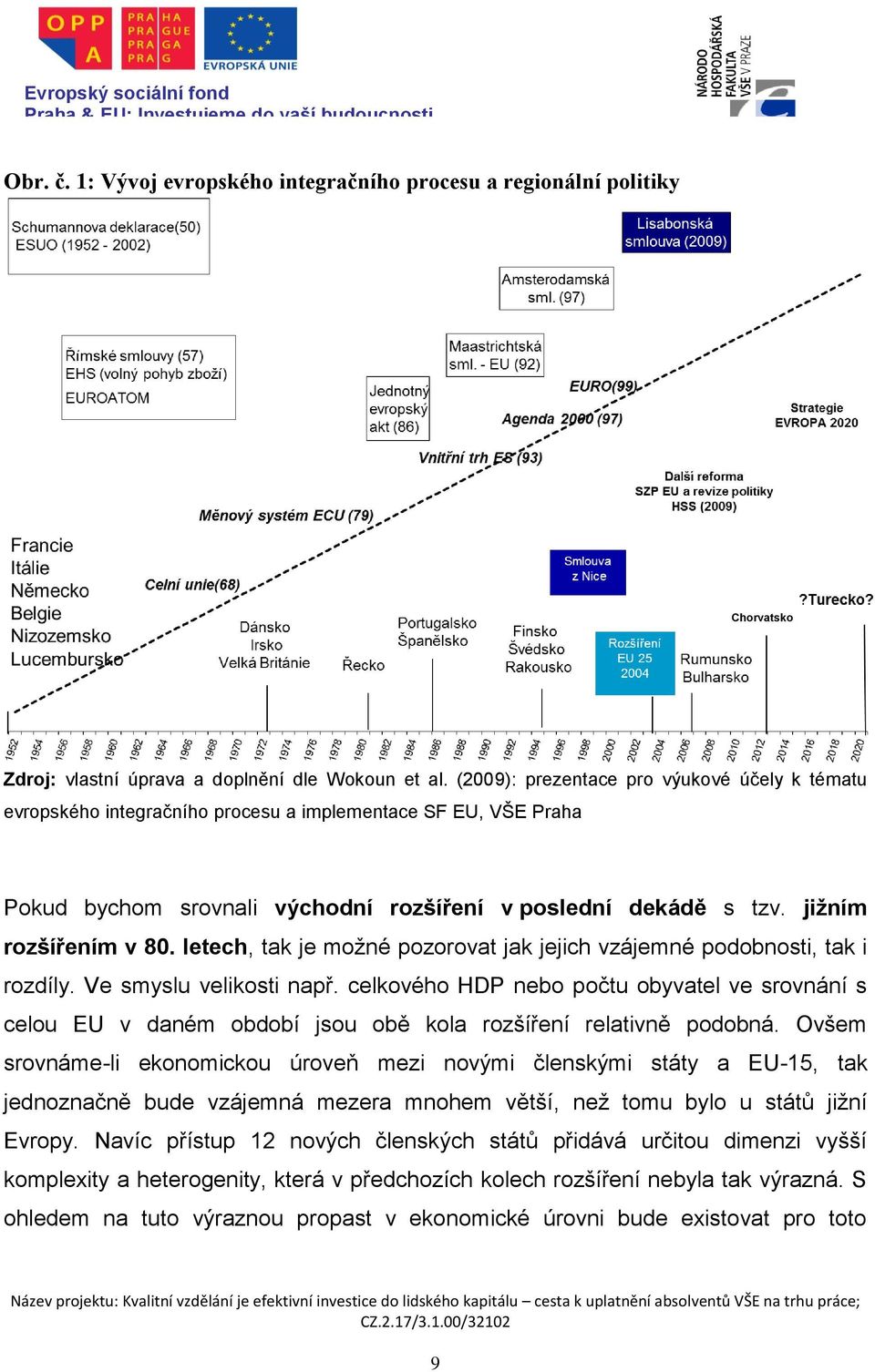 letech, tak je možné pozorovat jak jejich vzájemné podobnosti, tak i rozdíly. Ve smyslu velikosti např.