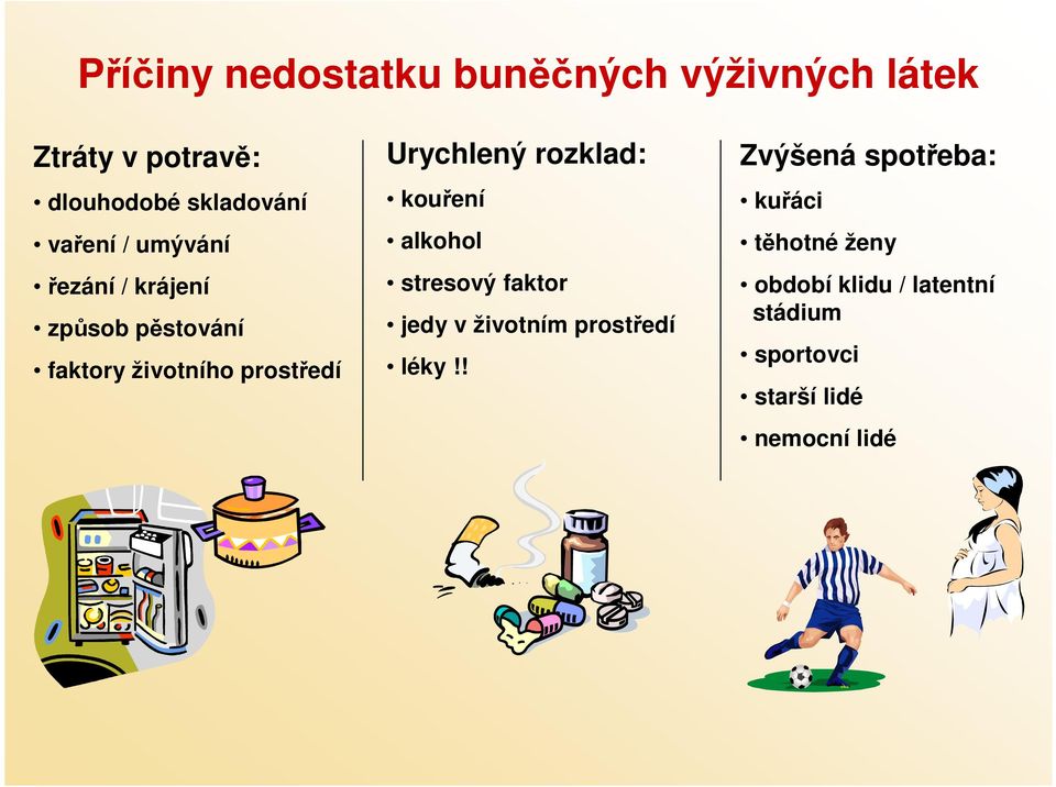 Urychlený rozklad: kouření alkohol stresový faktor jedy v životním prostředí léky!