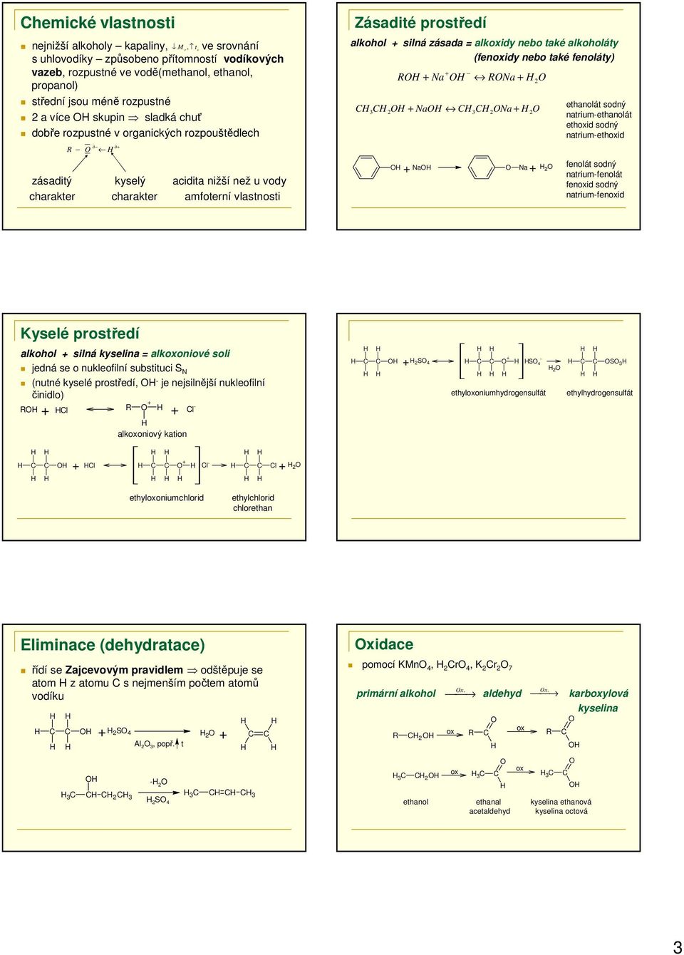 alkidy nebo také alkoholáty (fenidy nebo také fenoláty) + + Na Na + + Na Na + + Na Na + ethanolát sodný natrium-ethanolát ethid sodný natrium-ethid fenolát sodný natrium-fenolát fenid sodný