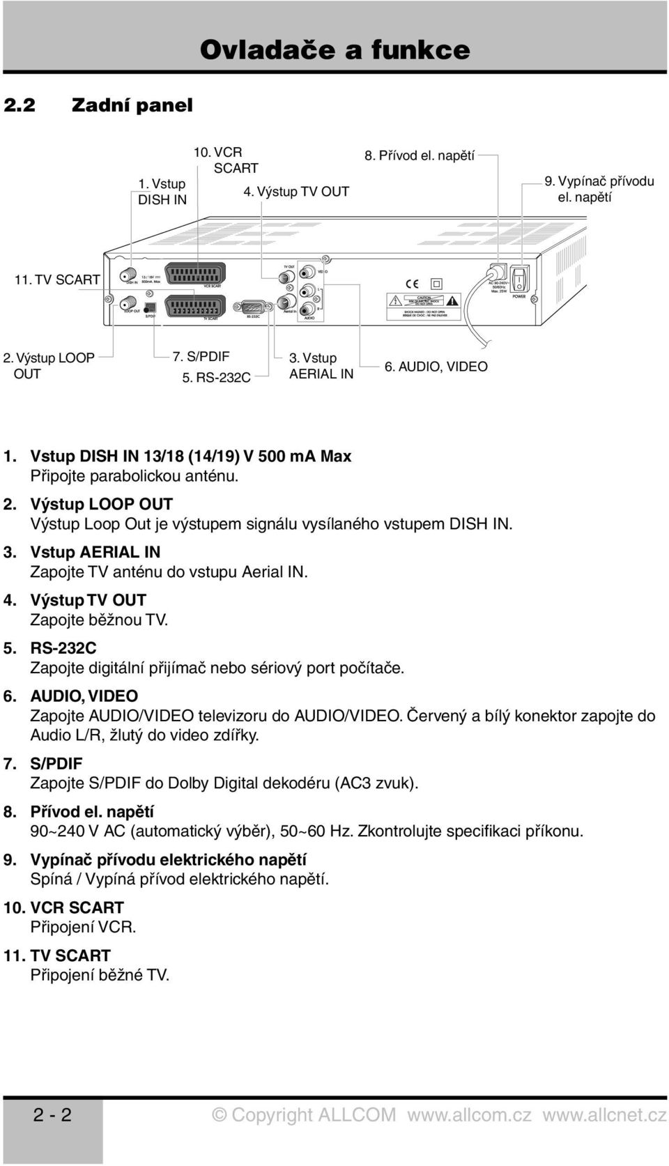 Vstup AERIAL IN Zapojte TV anténu do vstupu Aerial IN. 4. Výstup TV OUT Zapojte běžnou TV. 5. RS-232C Zapojte digitální přijímač nebo sériový port počítače. 6.