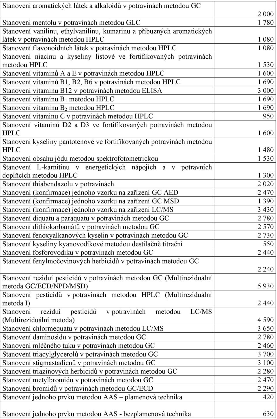 A a E v potravinách metodou HPLC 1 600 Stanovení vitaminů B1, B2, B6 v potravinách metodou HPLC 1 690 Stanovení vitaminu B12 v potravinách metodou ELISA 3 000 Stanovení vitamínu B 1 metodou HPLC 1