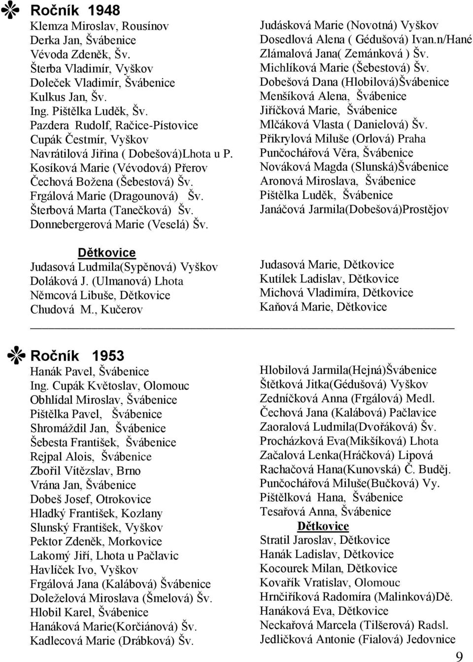 Šterbová Marta (Tanečková) Šv. Donnebergerová Marie (Veselá) Šv. Judásková Marie (Novotná) Vyškov Dosedlová Alena ( Gédušová) Ivan.n/Hané Zlámalová Jana( Zemánková ) Šv.