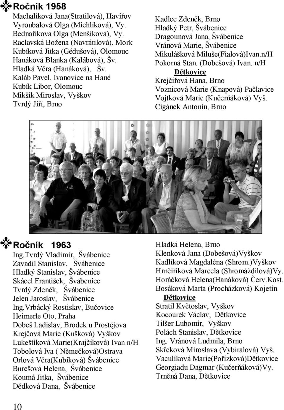 Kaláb Pavel, Ivanovice na Hané Kubík Libor, Olomouc Mikšík Miroslav, Vyškov Tvrdý Jiří, Brno Kadlec Zdeněk, Brno Hladký Petr, Švábenice Dragounová Jana, Švábenice Vránová Marie, Švábenice Mikulášková