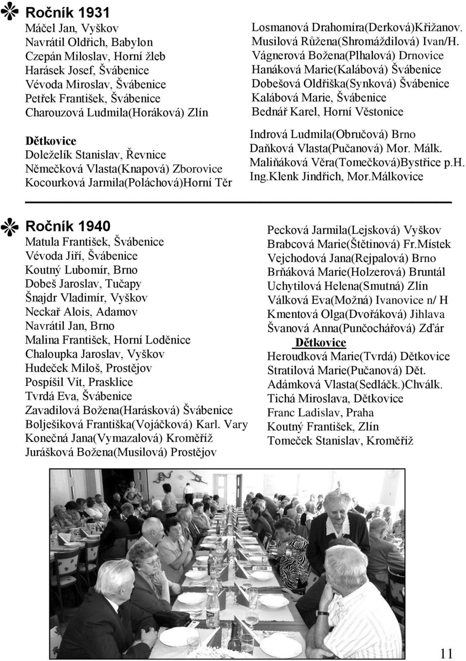 Vágnerová Božena(Plhalová) Drnovice Hanáková Marie(Kalábová) Švábenice Dobešová Oldřiška(Synková) Švábenice Kalábová Marie, Švábenice Bednář Karel, Horní Věstonice Indrová Ludmila(Obručová) Brno