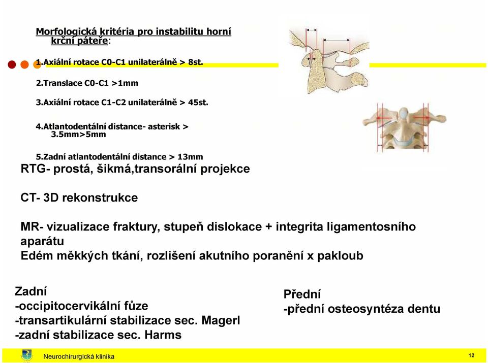 Zadní atlantodentální distance > 13mm RTG- prostá, šikmá,transorální projekce CT- 3D rekonstrukce MR- vizualizace fraktury, stupeň dislokace + integrita