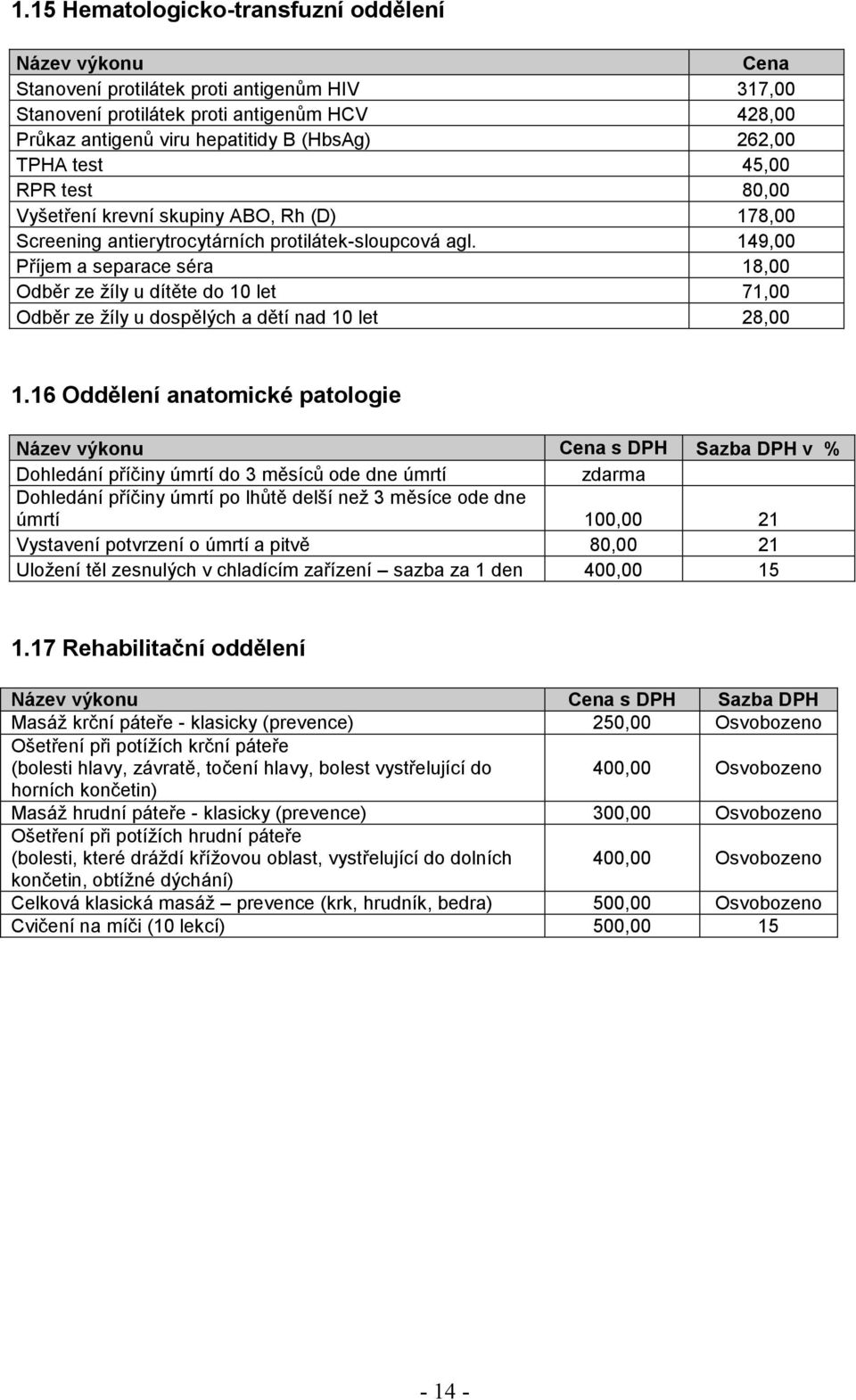 149,00 Příjem a separace séra 18,00 Odběr ze žíly u dítěte do 10 let 71,00 Odběr ze žíly u dospělých a dětí nad 10 let 28,00 1.