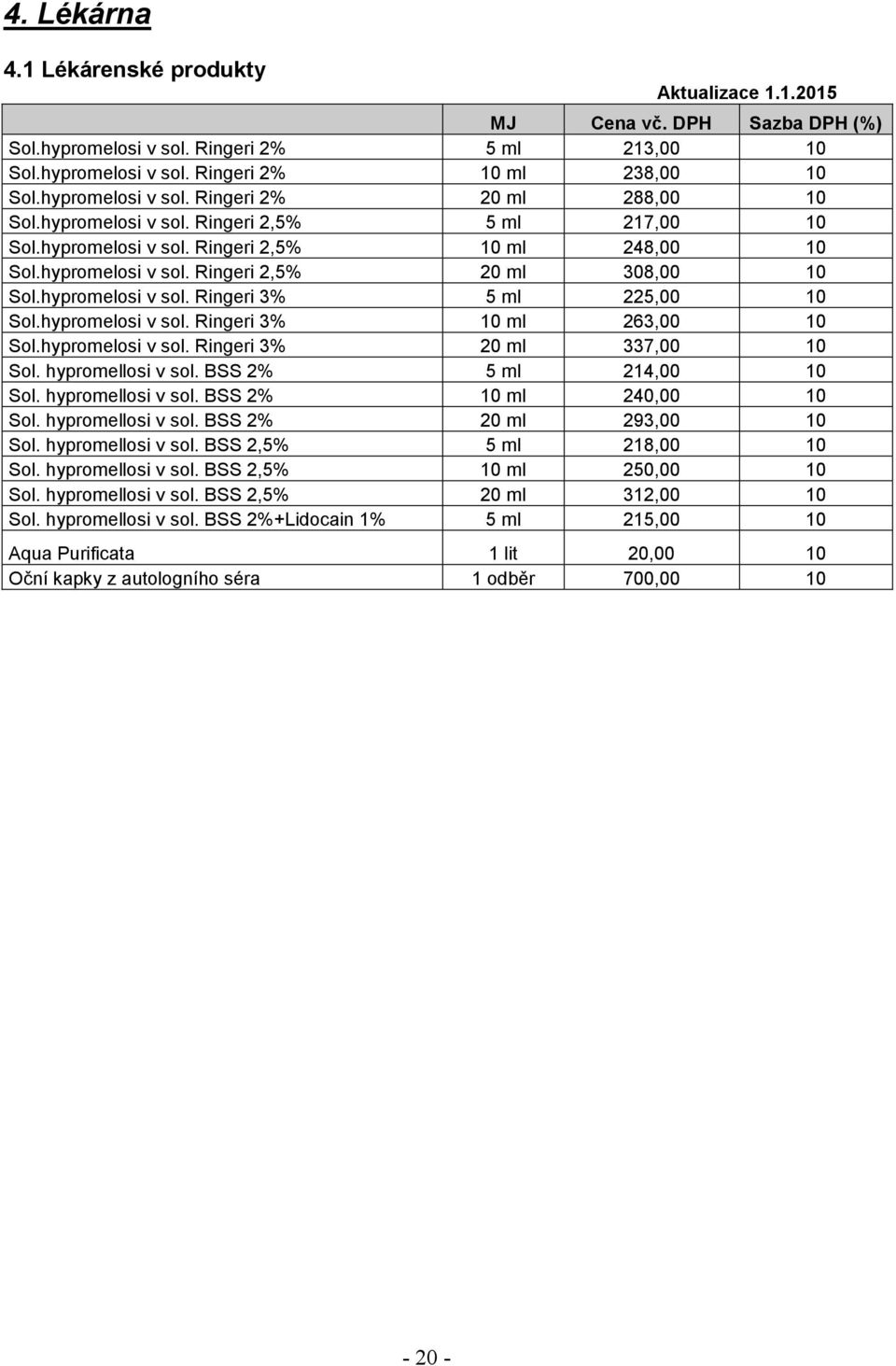 hypromelosi v sol. Ringeri 3% 10 ml 263,00 10 Sol.hypromelosi v sol. Ringeri 3% 20 ml 337,00 10 Sol. hypromellosi v sol. BSS 2% 5 ml 214,00 10 Sol. hypromellosi v sol. BSS 2% 10 ml 240,00 10 Sol.