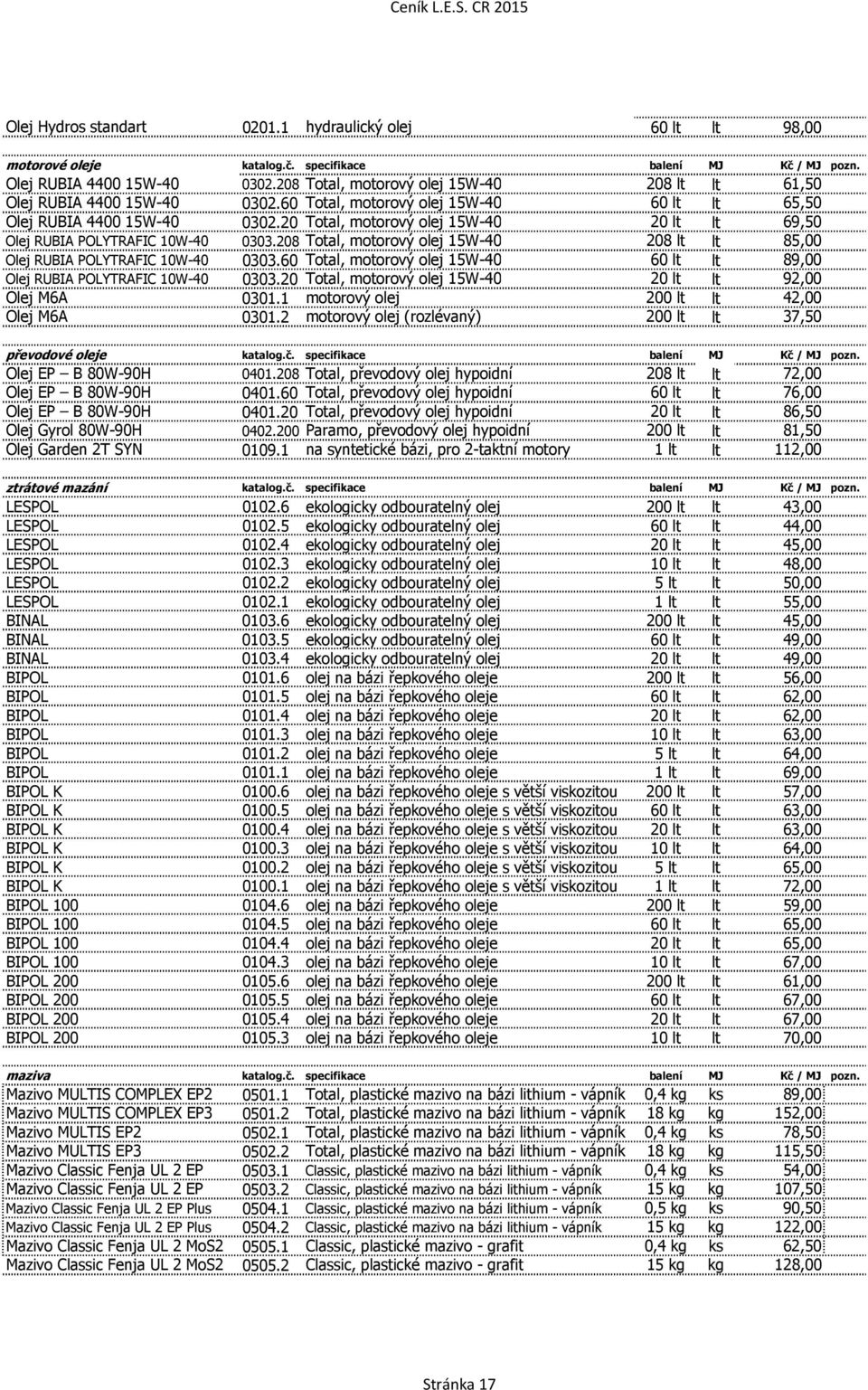20 Total, motorový olej 15W-40 20 lt lt 69,50 Olej RUBIA POLYTRAFIC 10W-40 0303.208 Total, motorový olej 15W-40 208 lt lt 85,00 Olej RUBIA POLYTRAFIC 10W-40 0303.