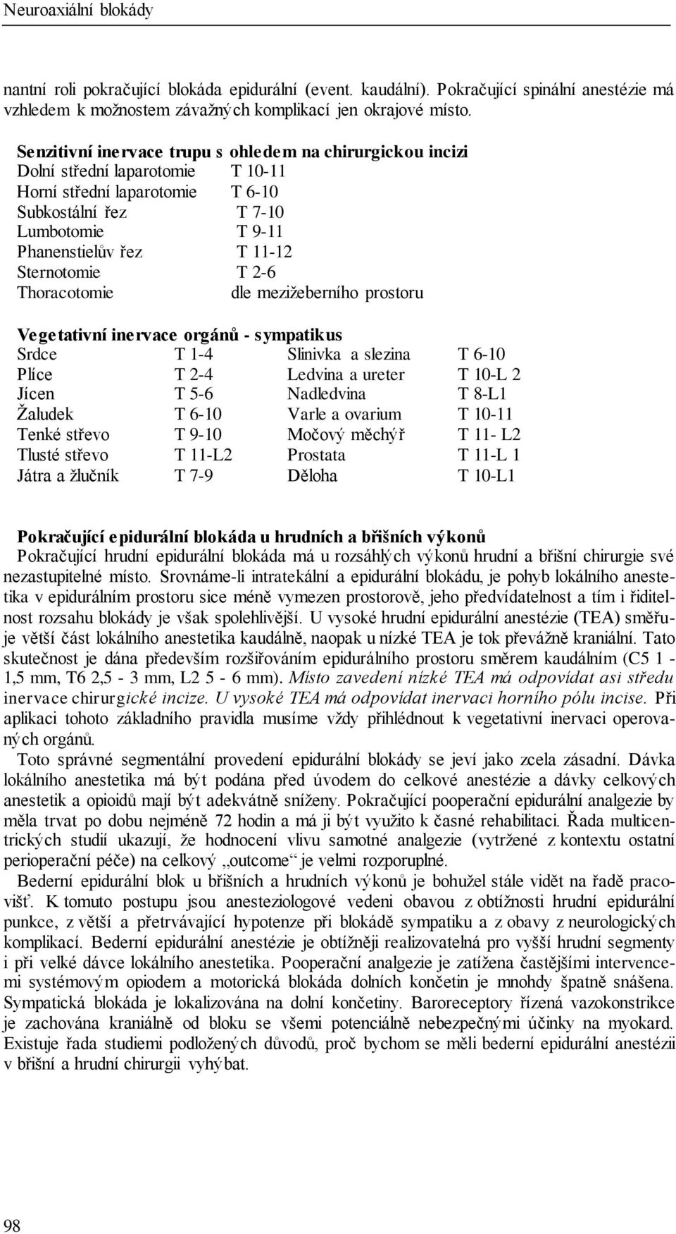 Sternotomie T 2-6 Thoracotomie dle mezižeberního prostoru Vegetativní inervace orgánů - sympatikus Srdce T 1-4 Slinivka a slezina T 6-10 Plíce T 2-4 Ledvina a ureter T 10-L 2 Jícen T 5-6 Nadledvina T