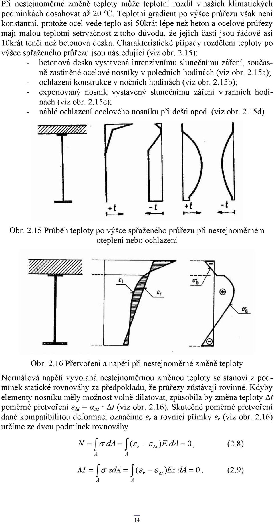 asi 10krát tenčí než betonová deska. Charakteristické případy rozdělení teploty po výšce spřaženého průřezu jsou následující (viz obr. 2.