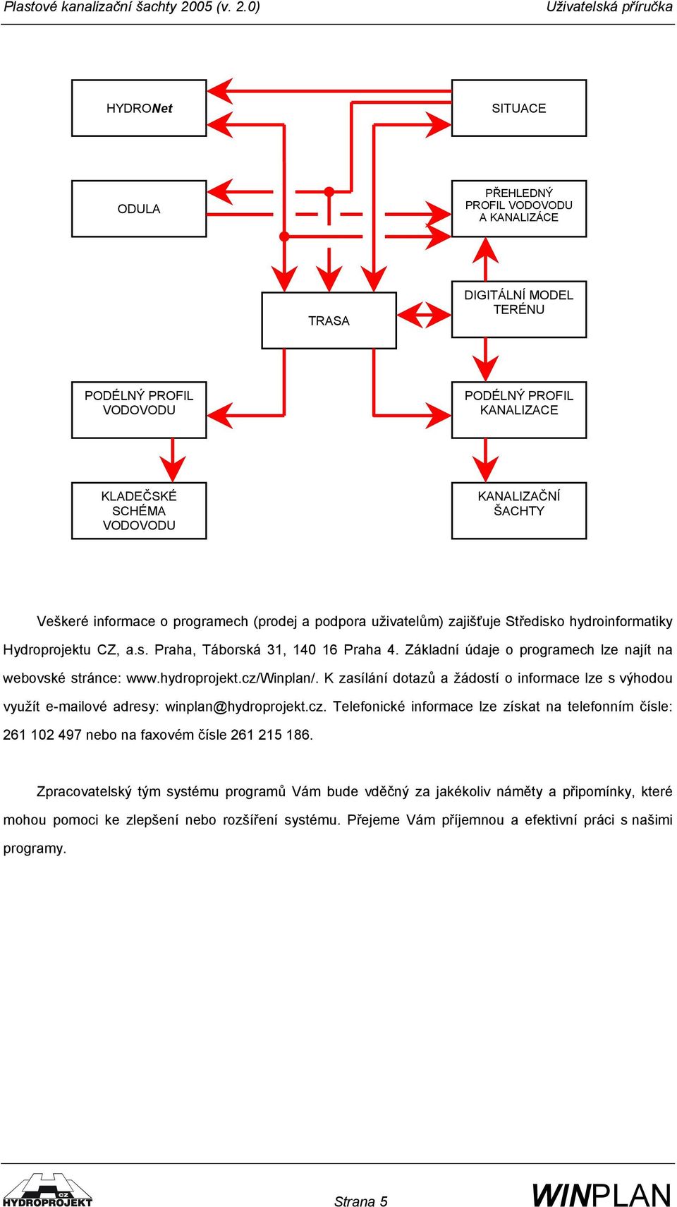 Základní údaje o programech lze najít na webovské stránce: www.hydroprojekt.cz/winplan/. K zasílání dotazů a žádostí o informace lze s výhodou využít e-mailové adresy: winplan@hydroprojekt.cz. Telefonické informace lze získat na telefonním čísle: 261 102 497 nebo na faxovém čísle 261 215 186.