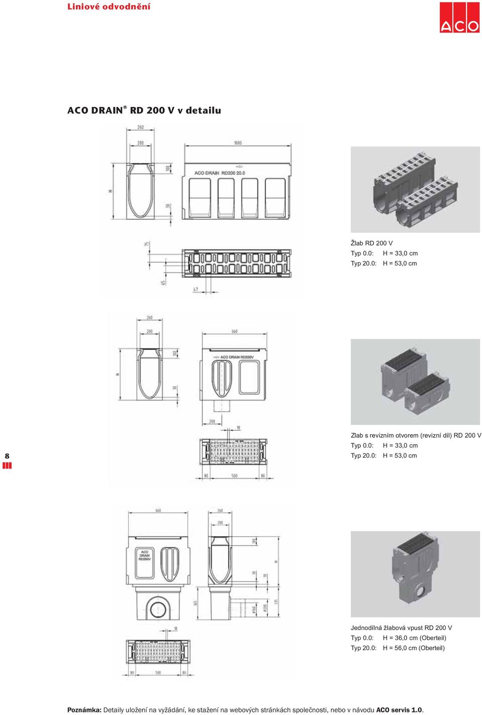 0: H = 53,0 cm Jednodílná žlabová vpust RD 200 V Typ 0.0: H = 36,0 cm (Oberteil) Typ 20.