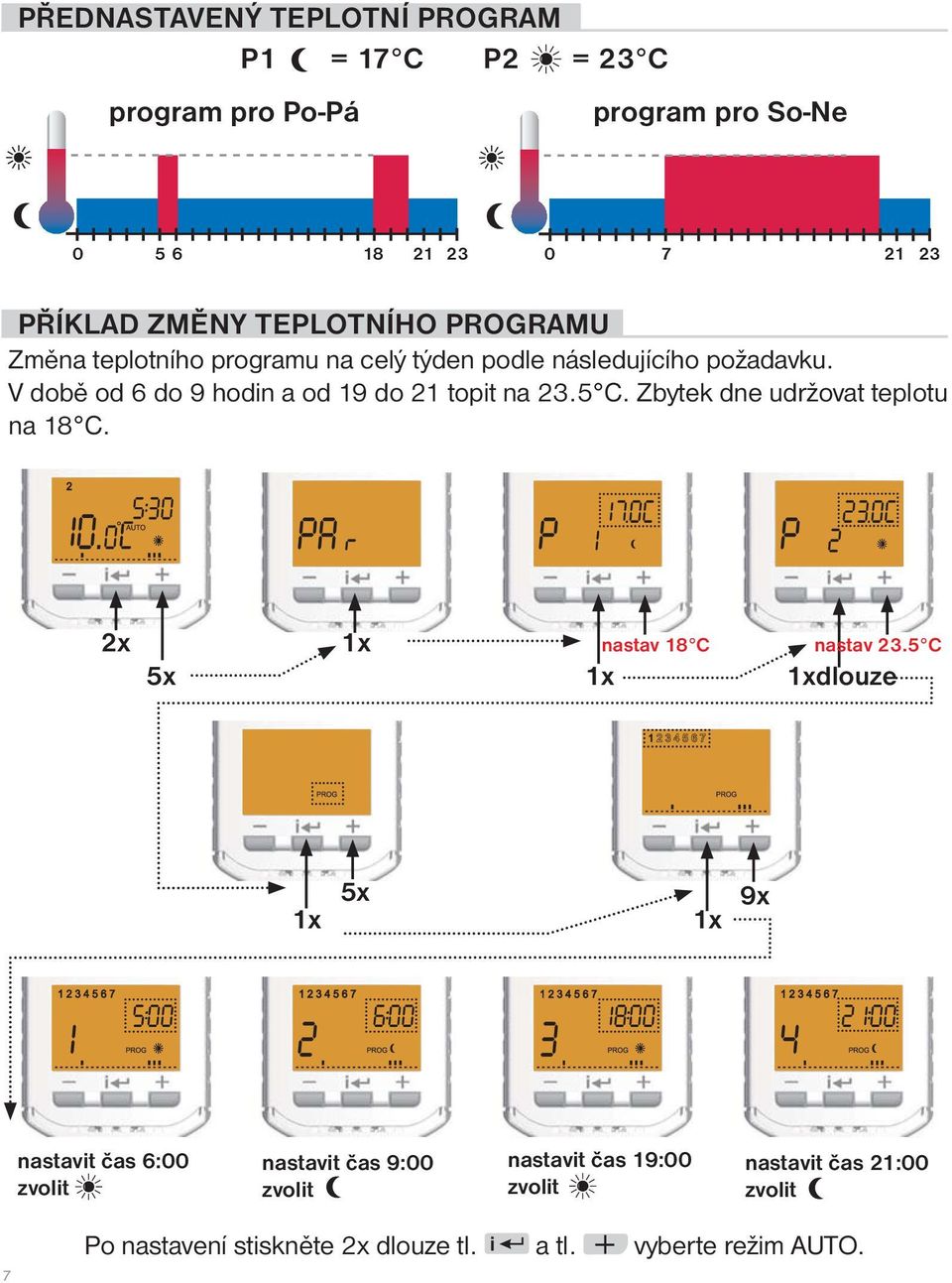 Zbytek dne udržovat teplotu na 18 C. 2x 5x 1x nastav 18 C 1x nastav 23.