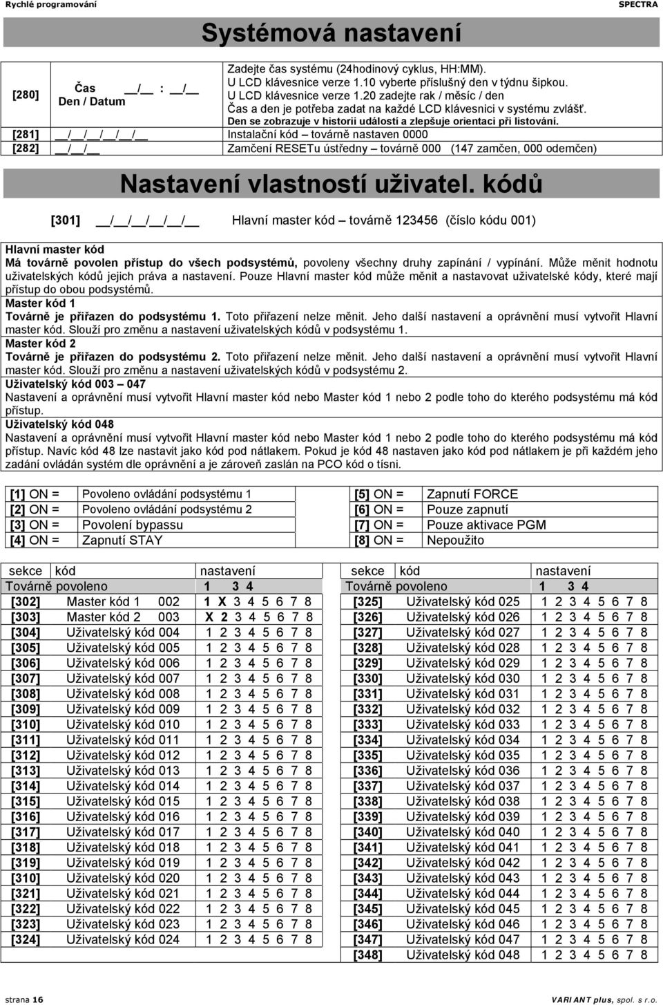 Den se zobrazuje v historii událostí a zlepšuje orientaci při listování.