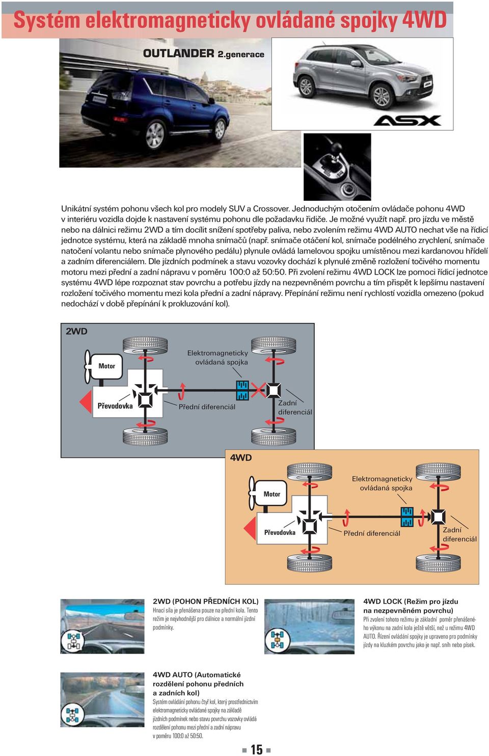 pro jízdu ve městě nebo na dálnici režimu 2WD a tím docílit snížení spotřeby paliva, nebo zvolením režimu 4WD AUTO nechat vše na řídicí jednotce systému, která na základě mnoha snímačů (např.