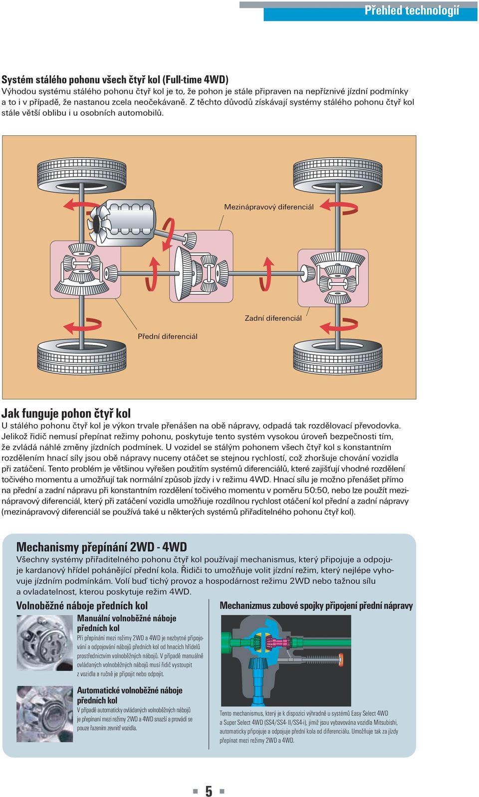 Mezinápravový diferenciál Přední diferenciál Zadní diferenciál Jak funguje pohon čtyř kol U stálého pohonu čtyř kol je výkon trvale přenášen na obě nápravy, odpadá tak rozdělovací převodovka.