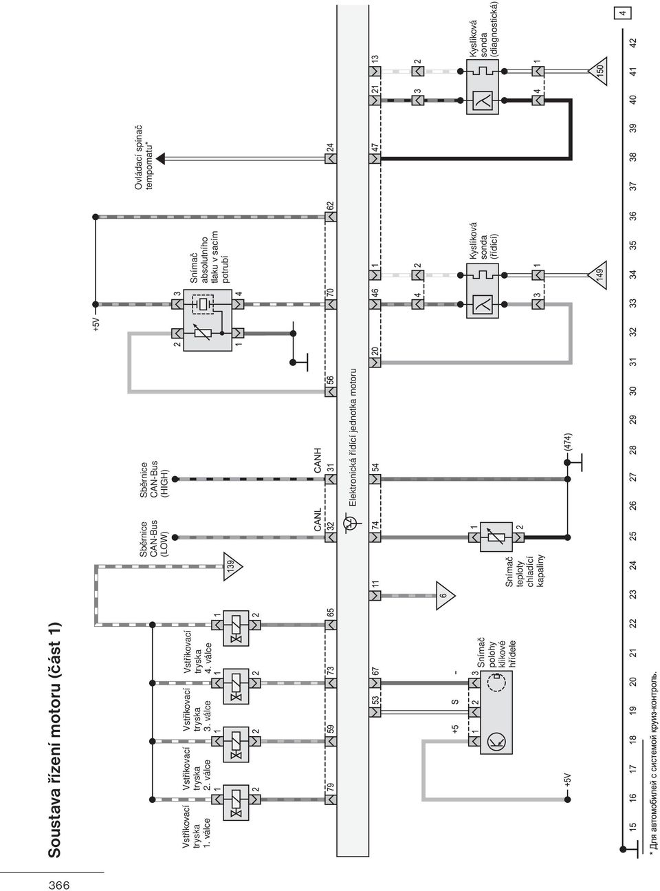 Schémata elektrických obvodů - PDF Stažení zdarma