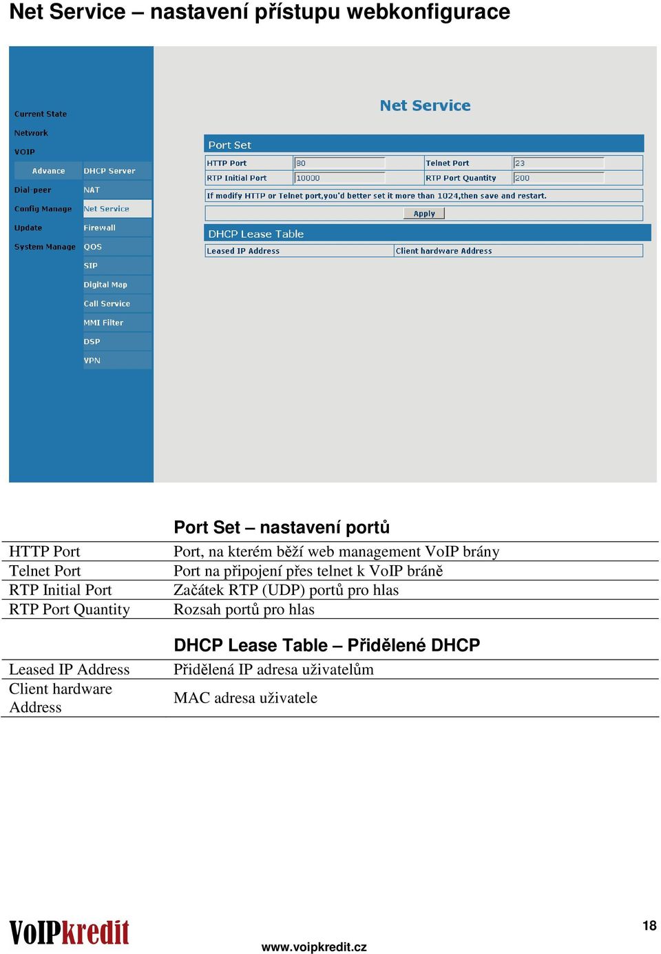 management VoIP brány Port na připojení přes telnet k VoIP bráně Začátek RTP (UDP) portů pro hlas