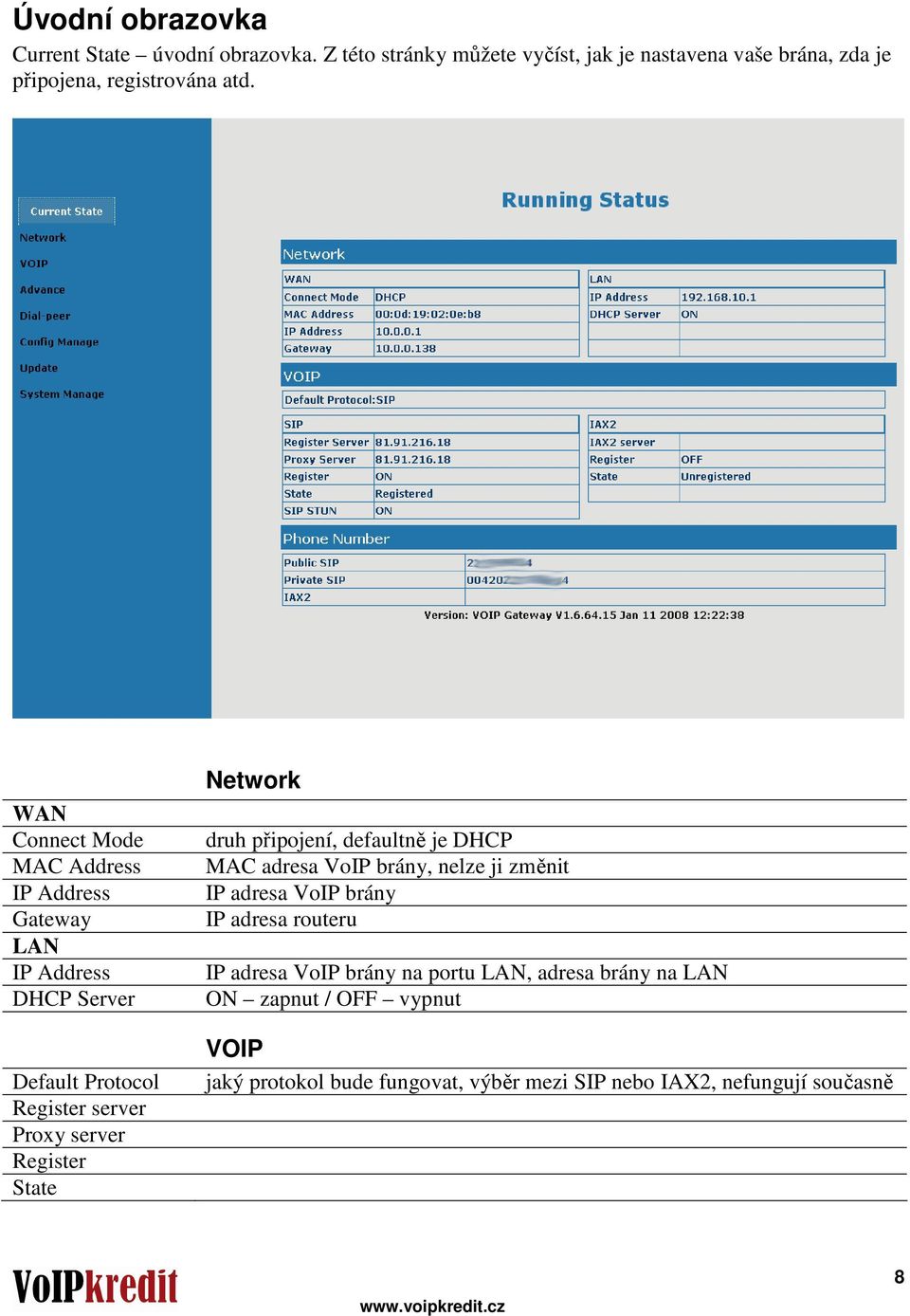 WAN Connect Mode MAC Address IP Address Gateway LAN IP Address DHCP Server Default Protocol Register server Proxy server Register State