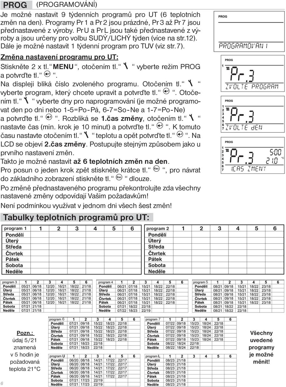 Změna nastavení programu pro UT: Stiskněte 2 x tl. MENU, otočením tl. vyberte režim PROG a potvrďte tl.. Na displeji bliká číslo zvoleného programu. Otočením tl.