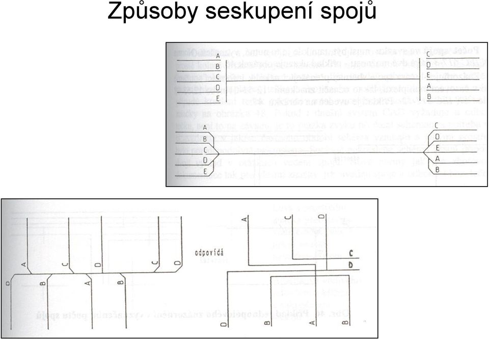 spojů