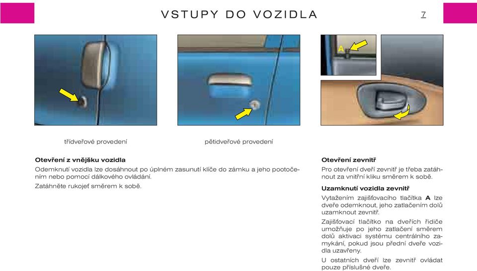 Uzamknutí vozidla zevnitø Vytažením zajiš ovacího tlaèítka A lze dveøe odemknout, jeho zatlaèením dolù uzamknout zevnitø.