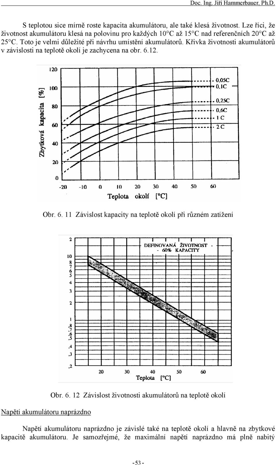 Křivka životnosti akumulátorů v závislosti na teplotě okolí je zachycena na obr. 6.
